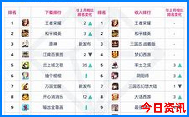 都江堰亲子游攻略