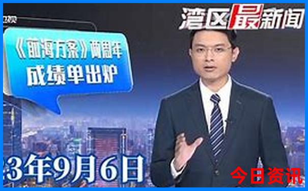 成都十大景点排行榜